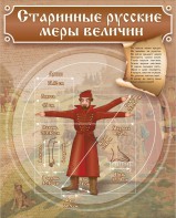 Стенд "Старинные русские меры величин" - fgospostavki.ru - Салехард