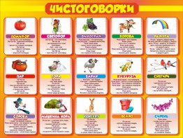 Стенд "Чистоговорки", часть 2 - fgospostavki.ru - Салехард