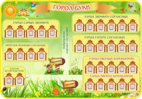 Стенд "Город букв" - fgospostavki.ru - Салехард