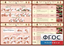 Стенд "Вязание крючком" - fgospostavki.ru - Салехард