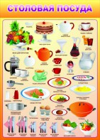 Стенд "Столовая посуда" - fgospostavki.ru - Салехард