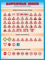 Стенды "Дорожные знаки № 4" - fgospostavki.ru - Салехард