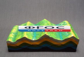 Модель "Строение земных складок и эволюций рельефа" - fgospostavki.ru - Салехард