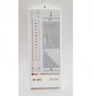 Гигрометр ВИТ-1 - fgospostavki.ru - Салехард