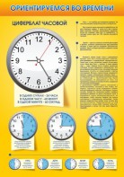 Стенд "Ориентируемся во времени" Вариант 2 - fgospostavki.ru - Салехард