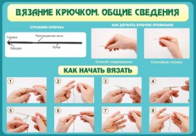 Стенд "Вязание крючком № 2" - fgospostavki.ru - Салехард