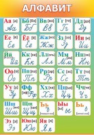 Стенд "Алфавит" Вариант 3 - fgospostavki.ru - Салехард