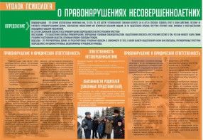 Стенд "Уголок психолога" Вариант 4 - fgospostavki.ru - Салехард