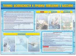 Стенд-уголок "Техника безопасности и правила поведения в бассейне" - fgospostavki.ru - Салехард