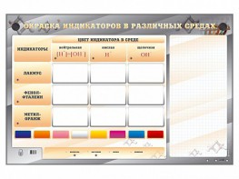Электрифицированный оптический стенд "Окраска индикаторов в различных средах" с маркерными полями - fgospostavki.ru - Салехард