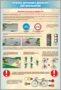 Комплект стендов "Правила дорожного движения для школьников" (5 шт.) - fgospostavki.ru - Салехард